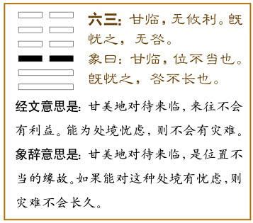 臨卦|臨卦（地澤臨）易經第十九卦（坤上兌下）詳細解說